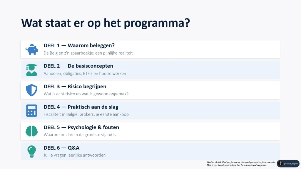 Van Spaarder Naar Belegger v09042026_2.webp