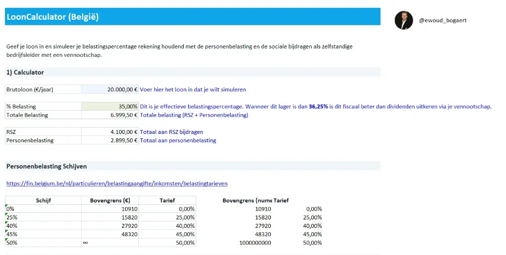 Loon Simulator voor Zelfstandigen