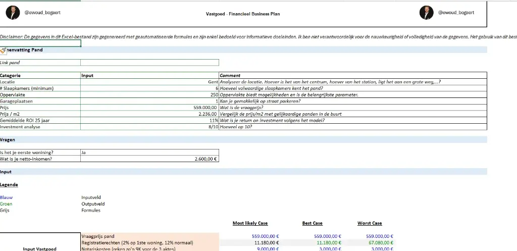 Finance Vastgoedmodel