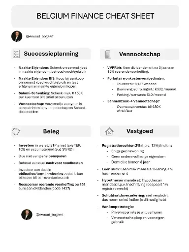 Finance Cheat Sheet